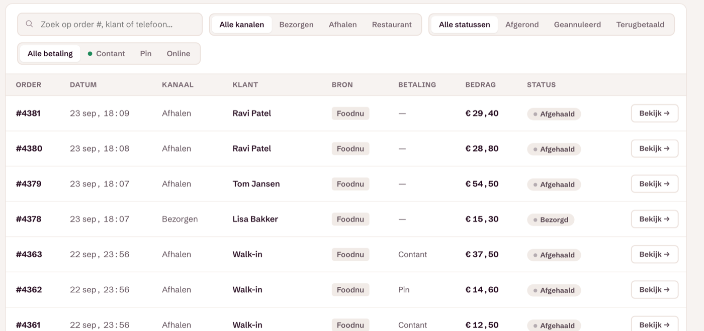 Het bestellingenoverzicht in Foodnu Beheer met kanaal, bron en status